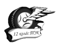 Логотип компании 12 колес